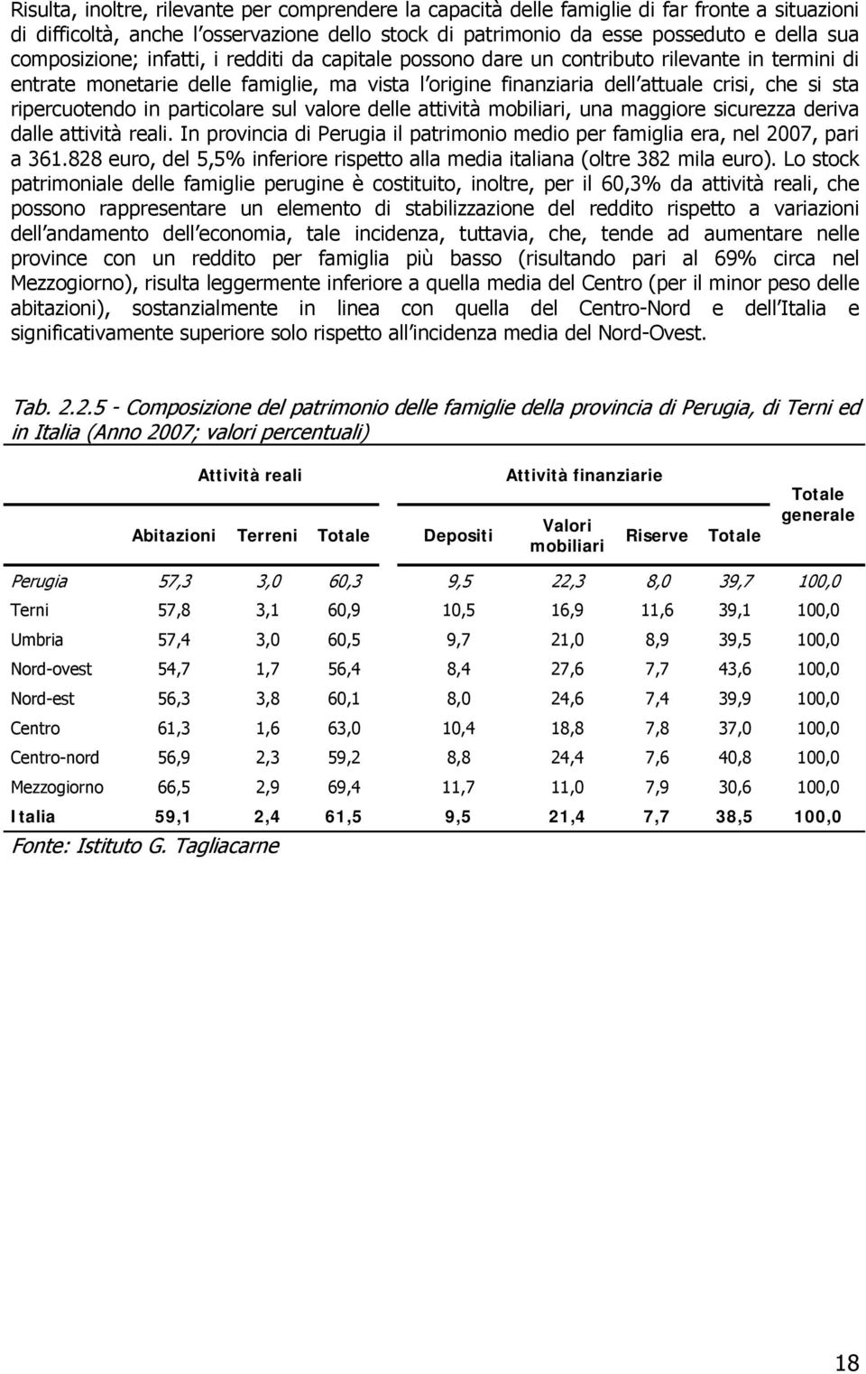 ripercuotendo in particolare sul valore delle attività mobiliari, una maggiore sicurezza deriva dalle attività reali.