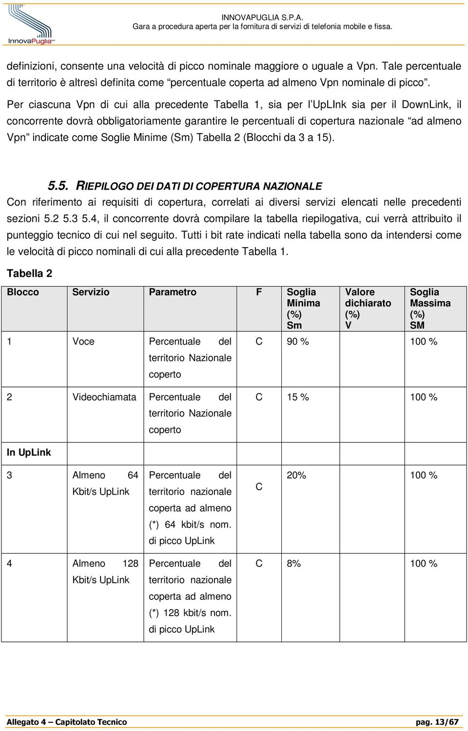 come Soglie Minime (Sm) Tabella 2 (Blocchi da 3 a 15)