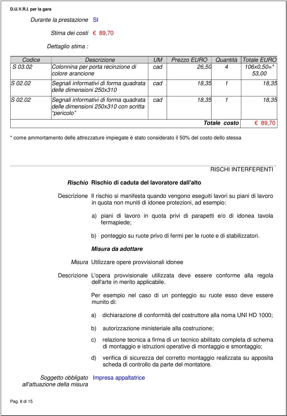 02 Segnali informativi di forma quadrata delle dimensioni 250x310 Segnali informativi di forma quadrata delle dimensioni 250x310 con scritta pericolo cad 18,35 1 18,35 cad 18,35 1 18,35 Totale costo