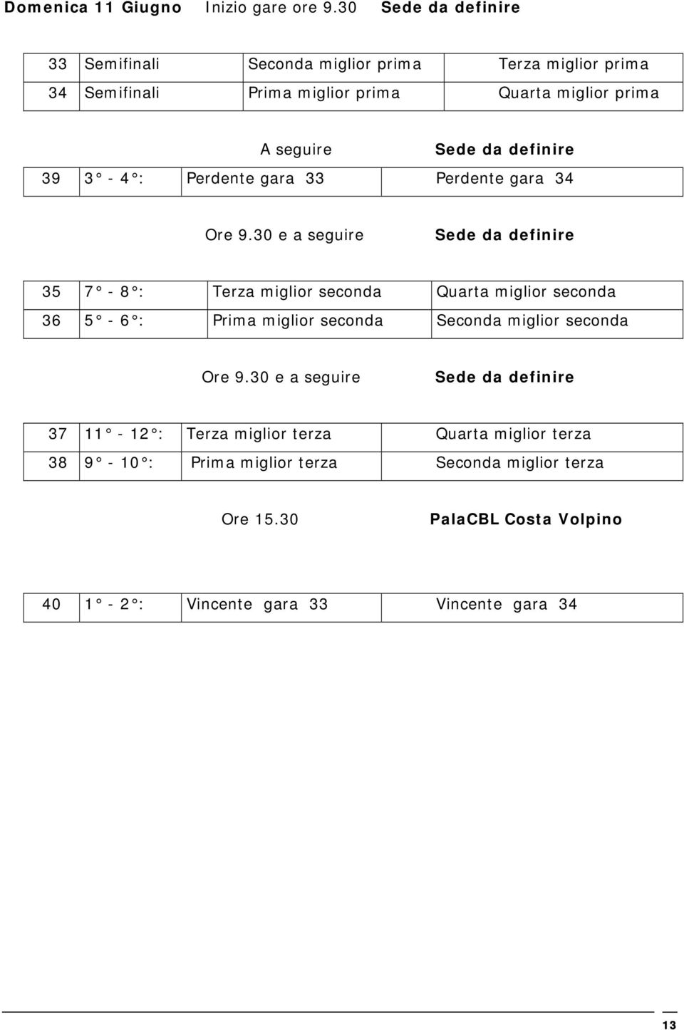 definire 39 3-4 : Perdente gara 33 Perdente gara 34 Ore 9.