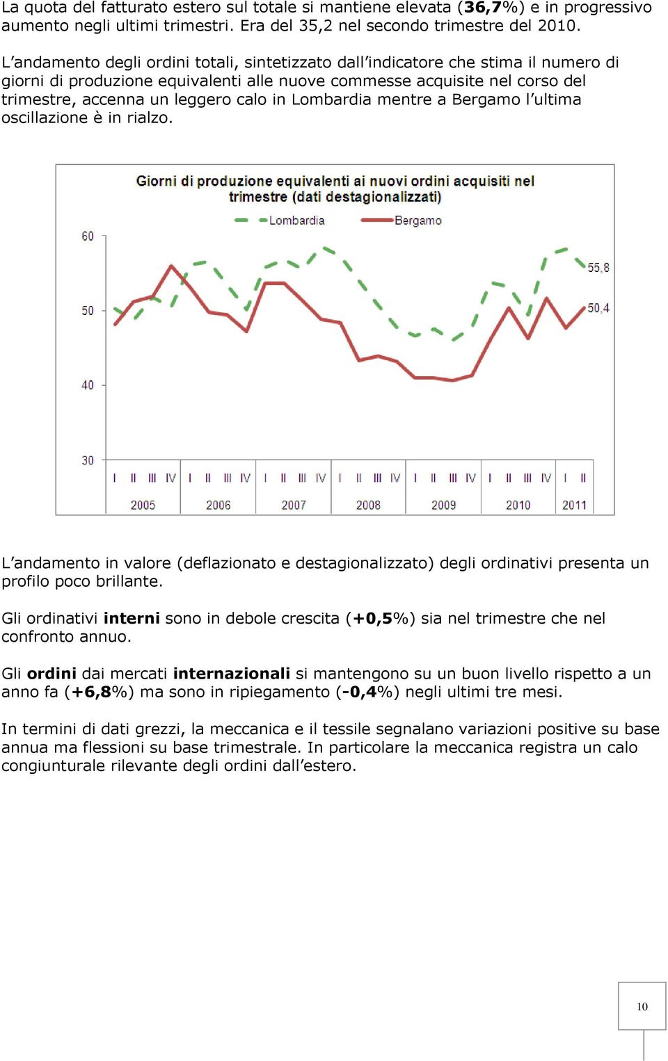 Lombardia mentre a Bergamo l ultima oscillazione è in rialzo. L andamento in valore (deflazionato e destagionalizzato) degli ordinativi presenta un profilo poco brillante.