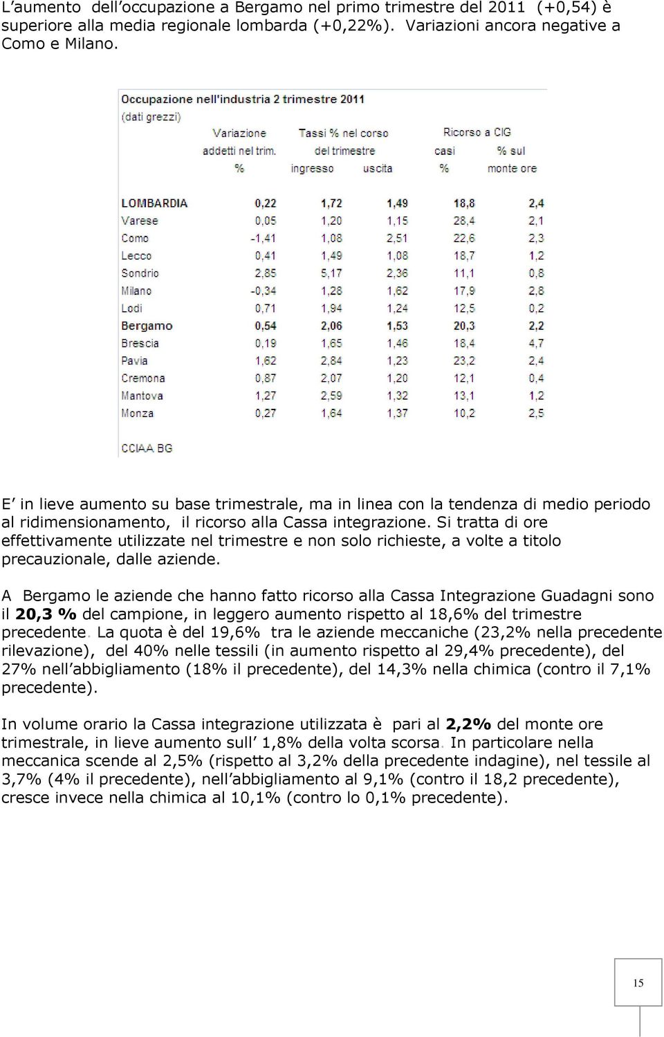 Si tratta di ore effettivamente utilizzate nel trimestre e non solo richieste, a volte a titolo precauzionale, dalle aziende.