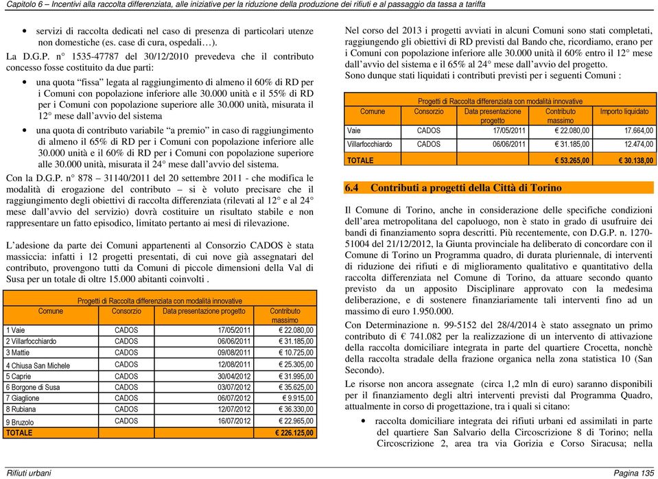 n 1535-47787 del 30/12/2010 prevedeva che il contributo concesso fosse costituito da due parti: una quota fissa legata al raggiungimento di almeno il 60% di RD per i Comuni con popolazione inferiore