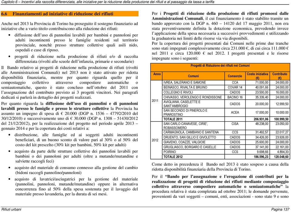 rifiuti: diffusione dell uso di pannolini lavabili per bambini e pannoloni per adulti incontinenti presso le famiglie residenti sul territorio provinciale, nonchè presso strutture collettive quali