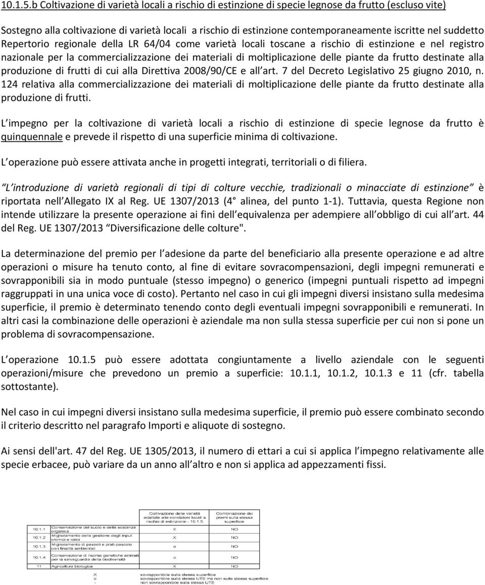 nel suddetto Repertorio regionale della LR 64/04 come varietà locali toscane a rischio di estinzione e nel registro nazionale per la commercializzazione dei materiali di moltiplicazione delle piante