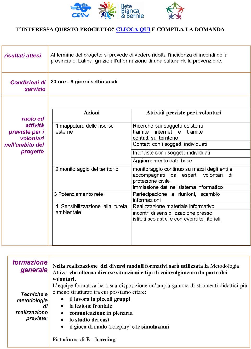 soggetti esistenti tramite internet e tramite contatti sul territorio Contatti con i soggetti individuati Interviste con i soggetti individuati Aggiornamento data base 2 monitoraggio del territorio