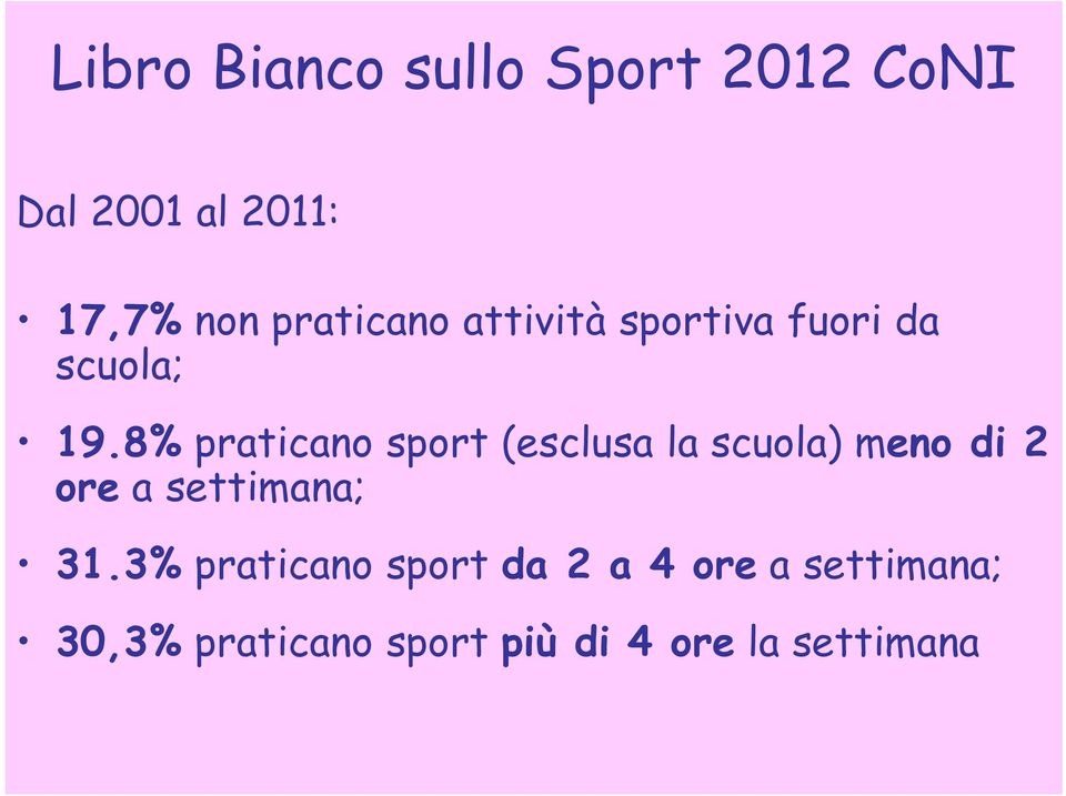 8% praticano sport (esclusa la scuola) meno di 2 ore a settimana;