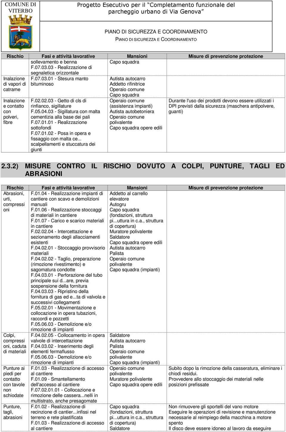 .. scalpellamenti e stuccatura dei giunti (assistenza impianti) Autista autobetoniera Durante l'uso dei prodotti devono essere utilizzati i DPI previsti dalla (maschera antipolvere, guanti) 2.3.