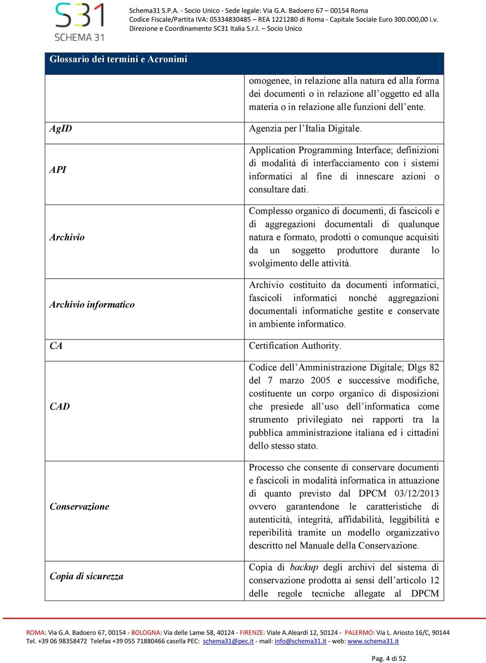 Application Programming Interface; definizioni di modalità di interfacciamento con i sistemi informatici al fine di innescare azioni o consultare dati.