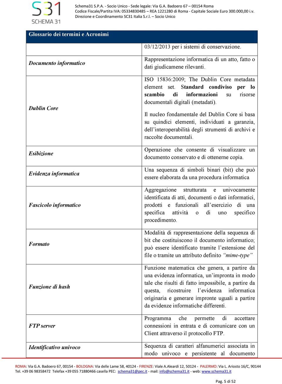 dati giudicamene rilevanti. ISO 15836:2009; The Dublin Core metadata element set. Standard condiviso per lo scambio di informazioni su risorse documentali digitali (metadati).