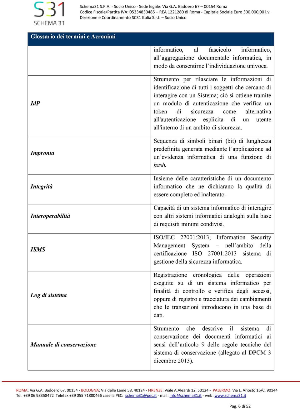 Sistema; ciò si ottiene tramite un modulo di autenticazione che verifica un token di sicurezza come alternativa all'autenticazione esplicita di un utente all'interno di un ambito di sicurezza.