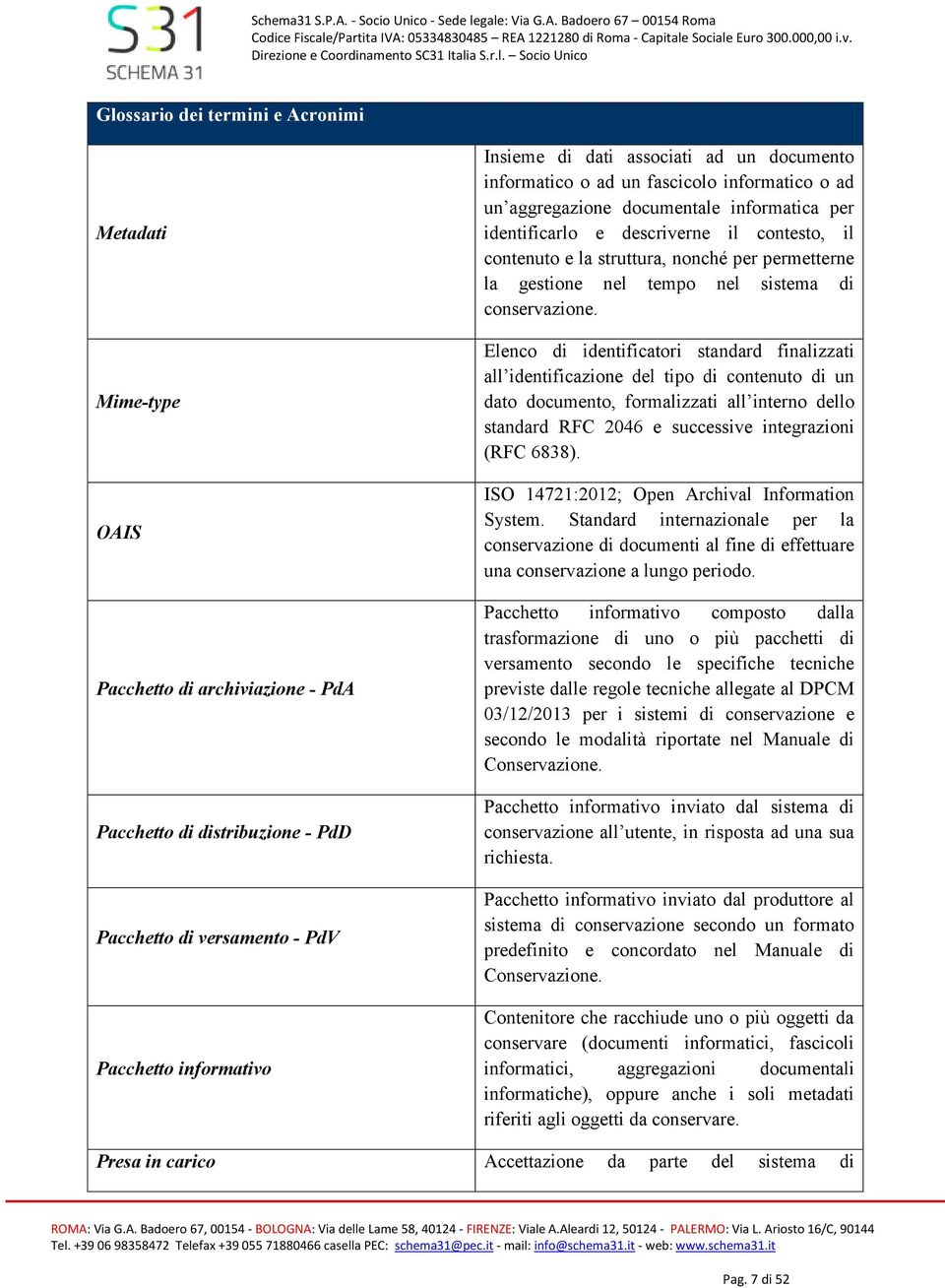 permetterne la gestione nel tempo nel sistema di conservazione.