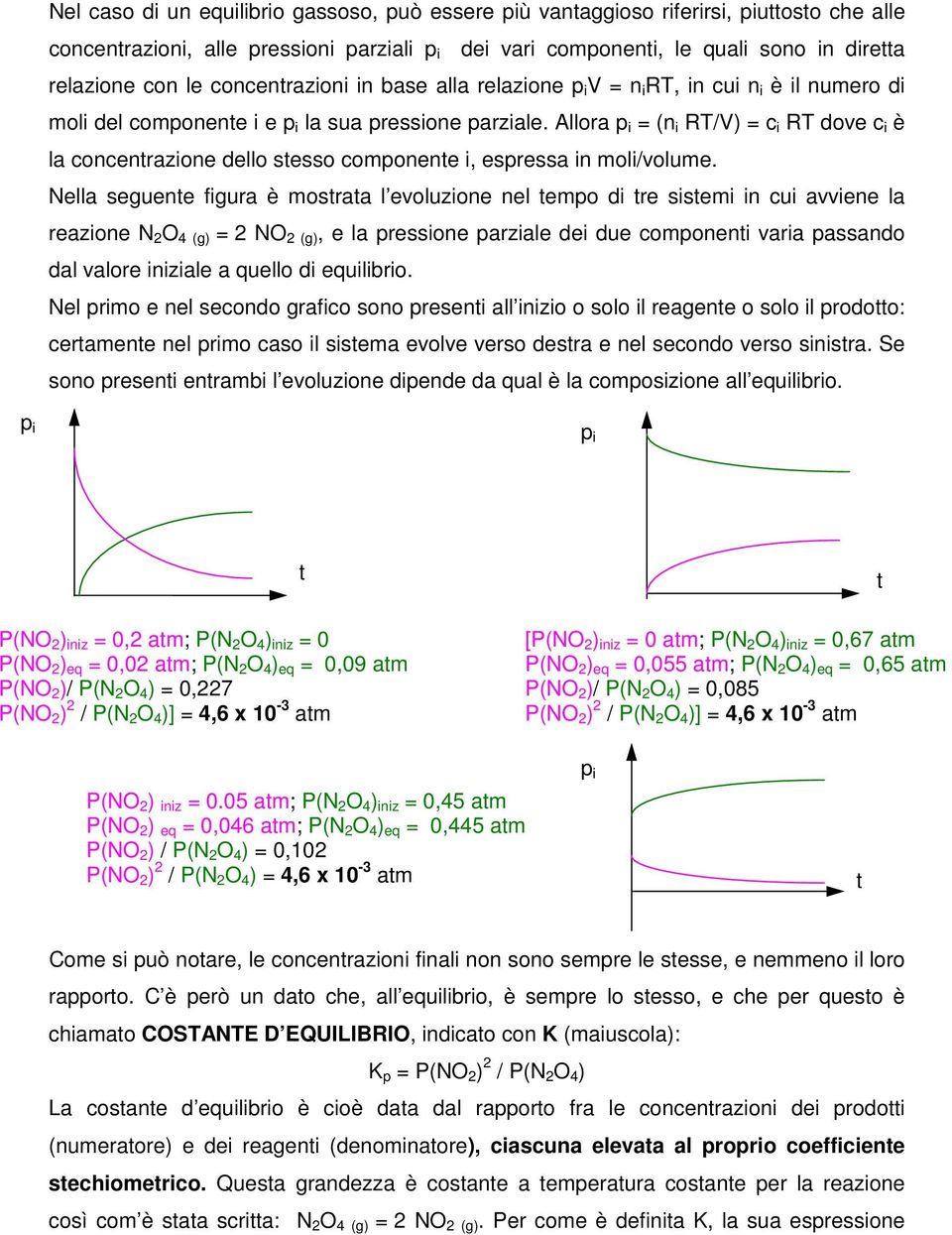 Allora p i = (n i R/V) = c i R dove c i è la concentrazione dello stesso componente i, espressa in moli/volume.