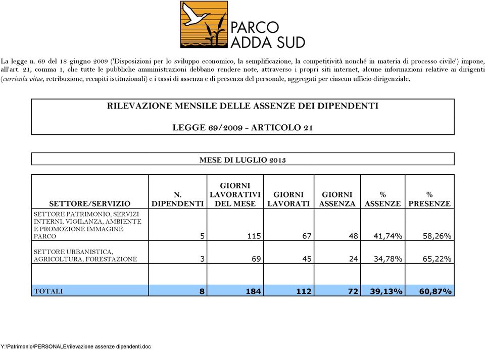 58,26 AGRICOLTURA, FORESTAZIONE 3 69 45