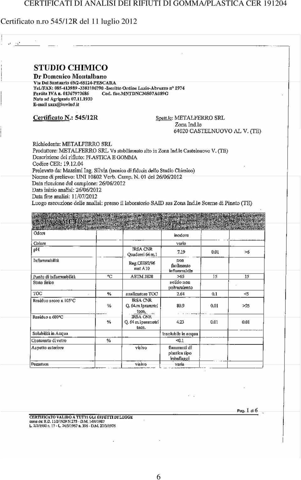 CER 191204 Certificato n.