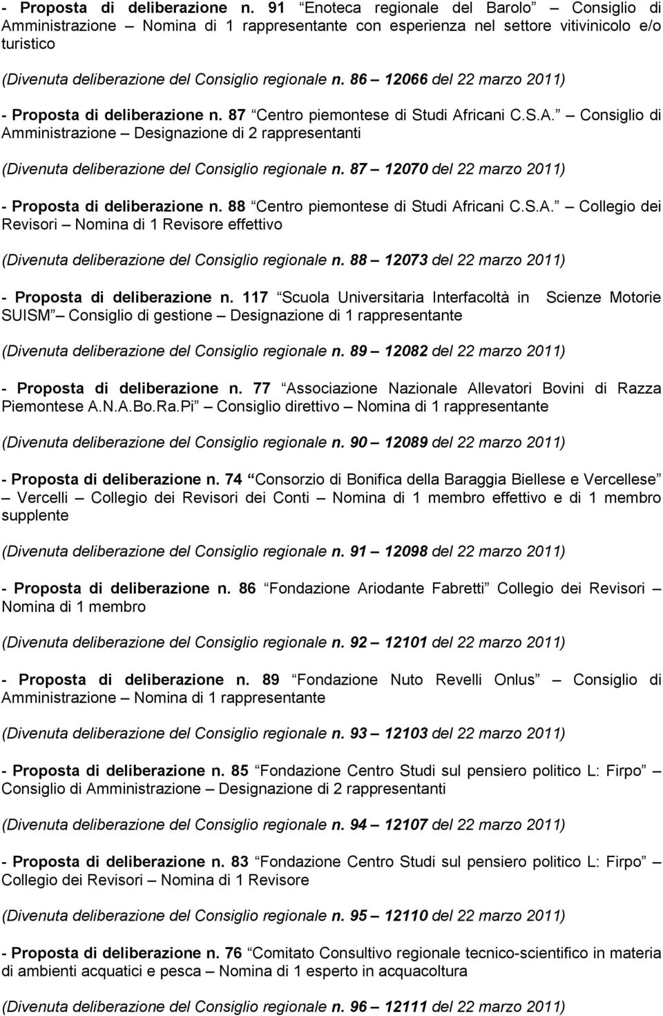 86 12066 del 22 marzo 2011)  87 Centro piemontese di Studi Africani C.S.A. Consiglio di Amministrazione Designazione di 2 rappresentanti (Divenuta deliberazione del Consiglio regionale n.