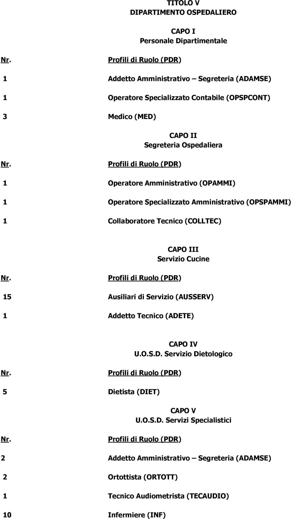 Ausiliari di Servizio (AUSSERV) 1 Addetto Tecnico (ADE