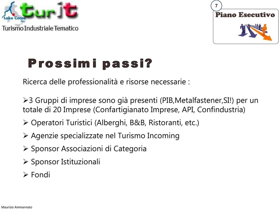 ) per un totale di 20 Imprese (Confartigianato Imprese, API, Confindustria) Operatori