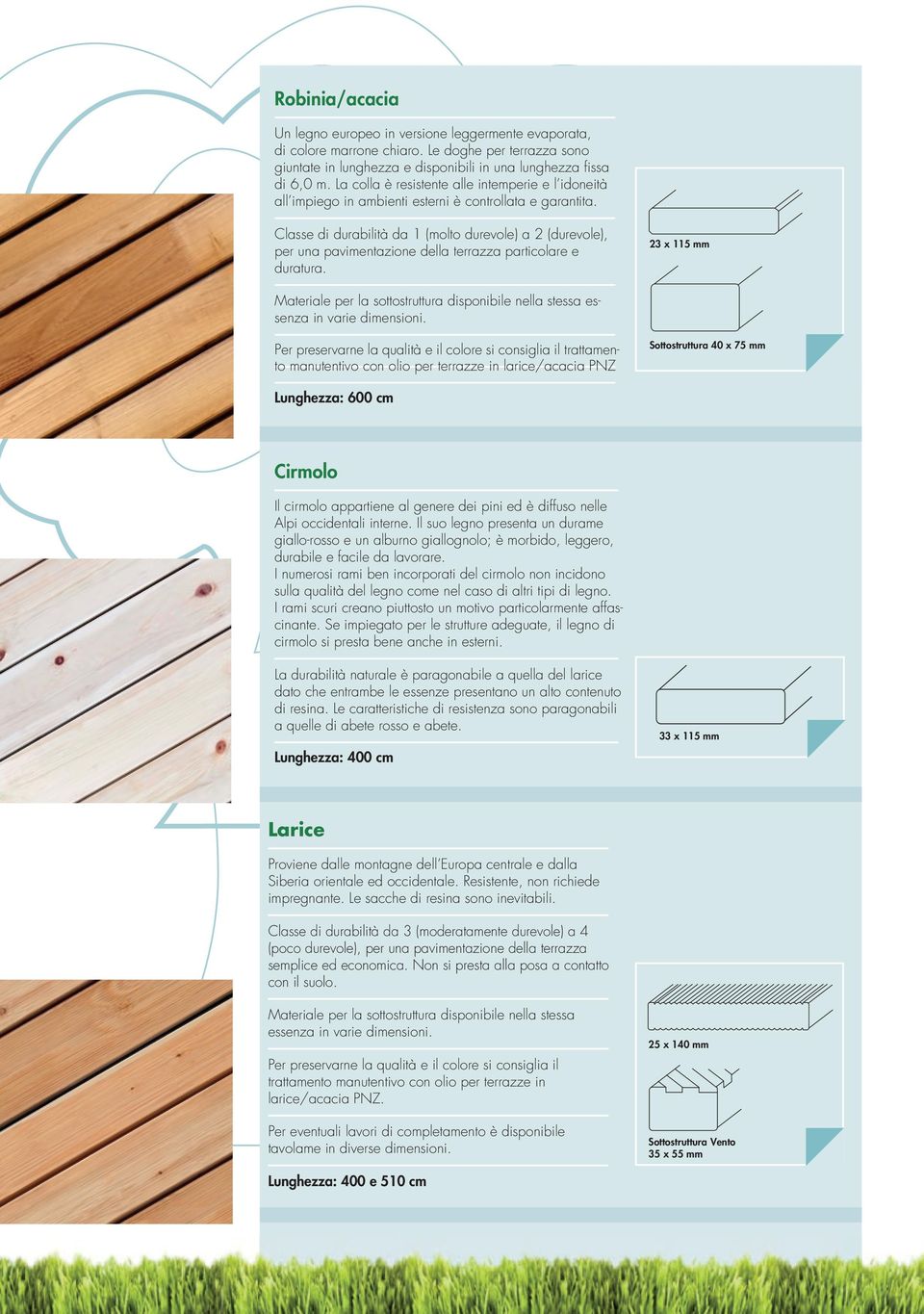 Classe di durabilità da 1 (molto durevole) a 2 (durevole), per una pavimentazione della terrazza particolare e duratura.