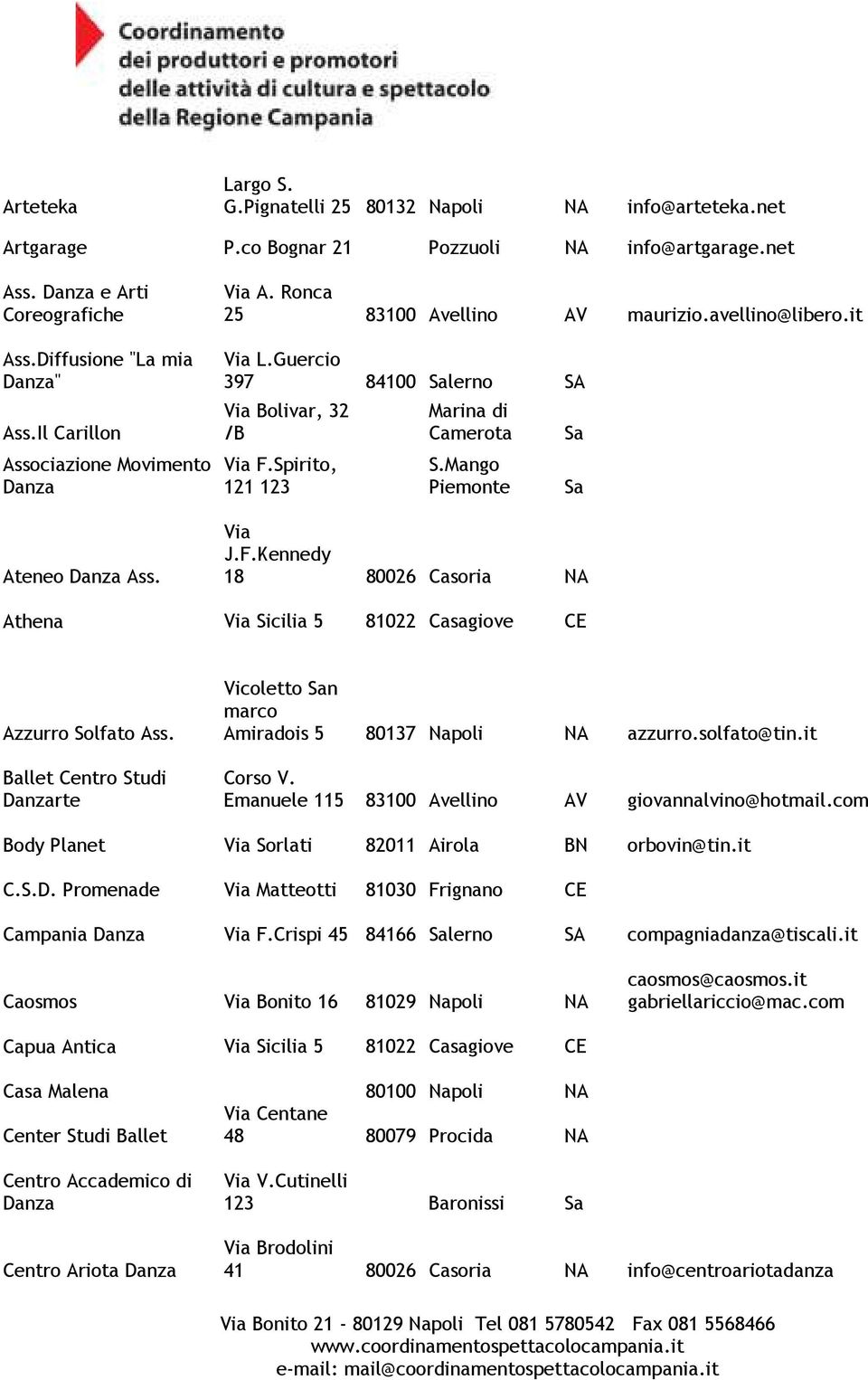 Mango Piemonte J.F.Kennedy 18 80026 Casoria NA Athena Sicilia 5 81022 Casagiove CE Azzurro Solfato Ass. Ballet Centro Studi rte Vicoletto n marco Amiradois 5 80137 Napoli NA azzurro.solfato@tin.