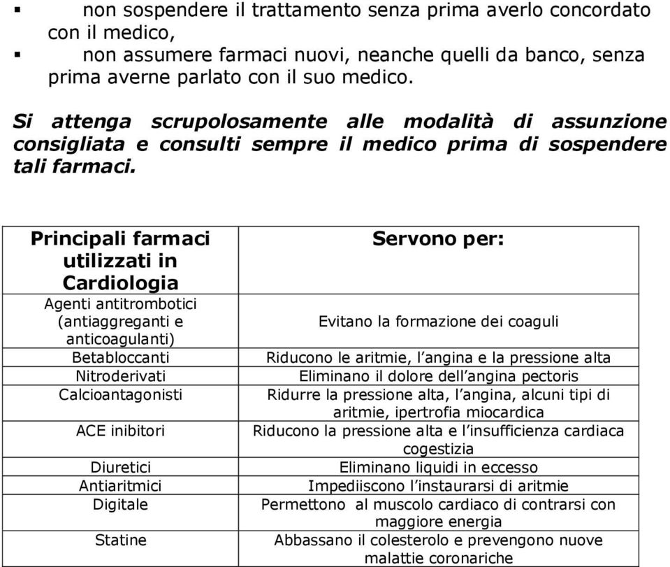 Principali farmaci utilizzati in Cardiologia Agenti antitrombotici (antiaggreganti e anticoagulanti) Betabloccanti Nitroderivati Calcioantagonisti ACE inibitori Diuretici Antiaritmici Digitale