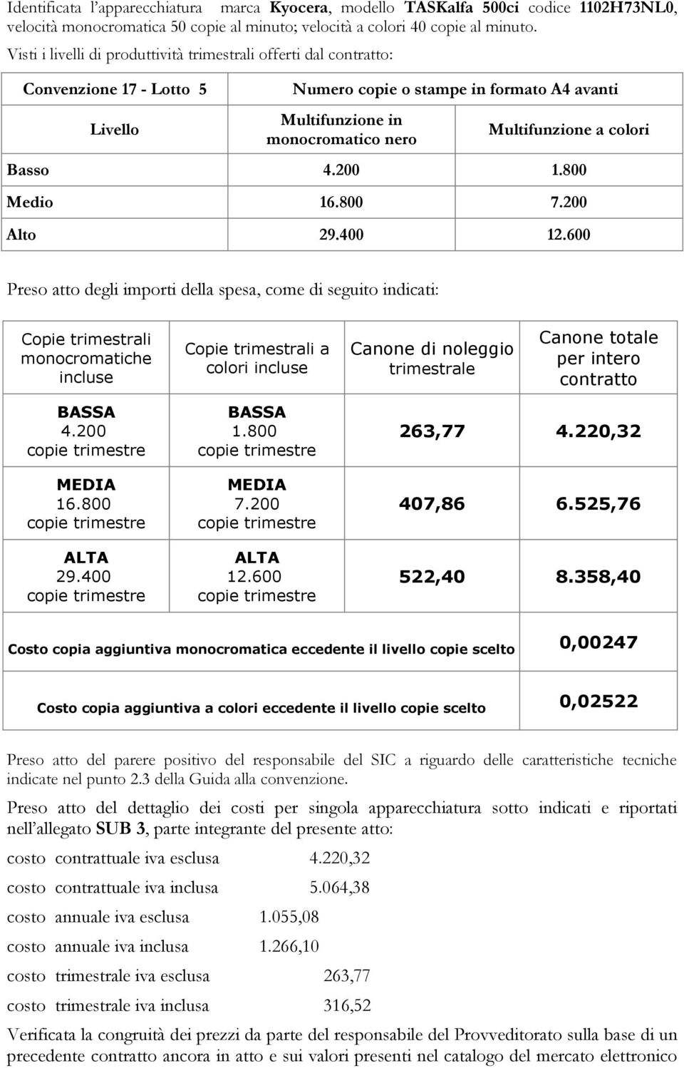 colori Basso 4.200 1.800 Medio 16.800 7.200 Alto 29.400 12.