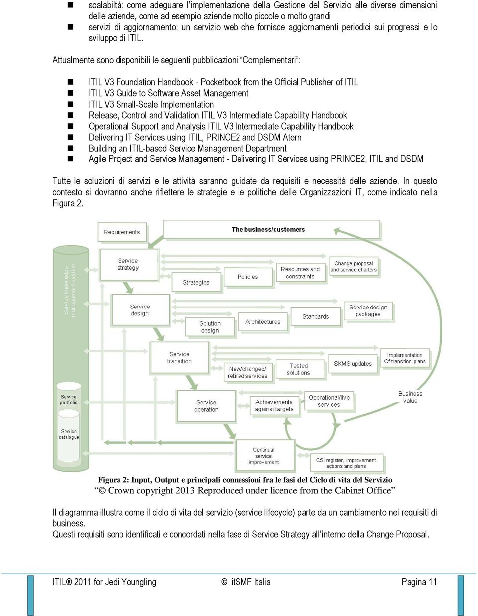 Attualmente sono disponibili le seguenti pubblicazioni Complementari : ITIL V3 Foundation Handbook - Pocketbook from the Official Publisher of ITIL ITIL V3 Guide to Software Asset Management ITIL V3