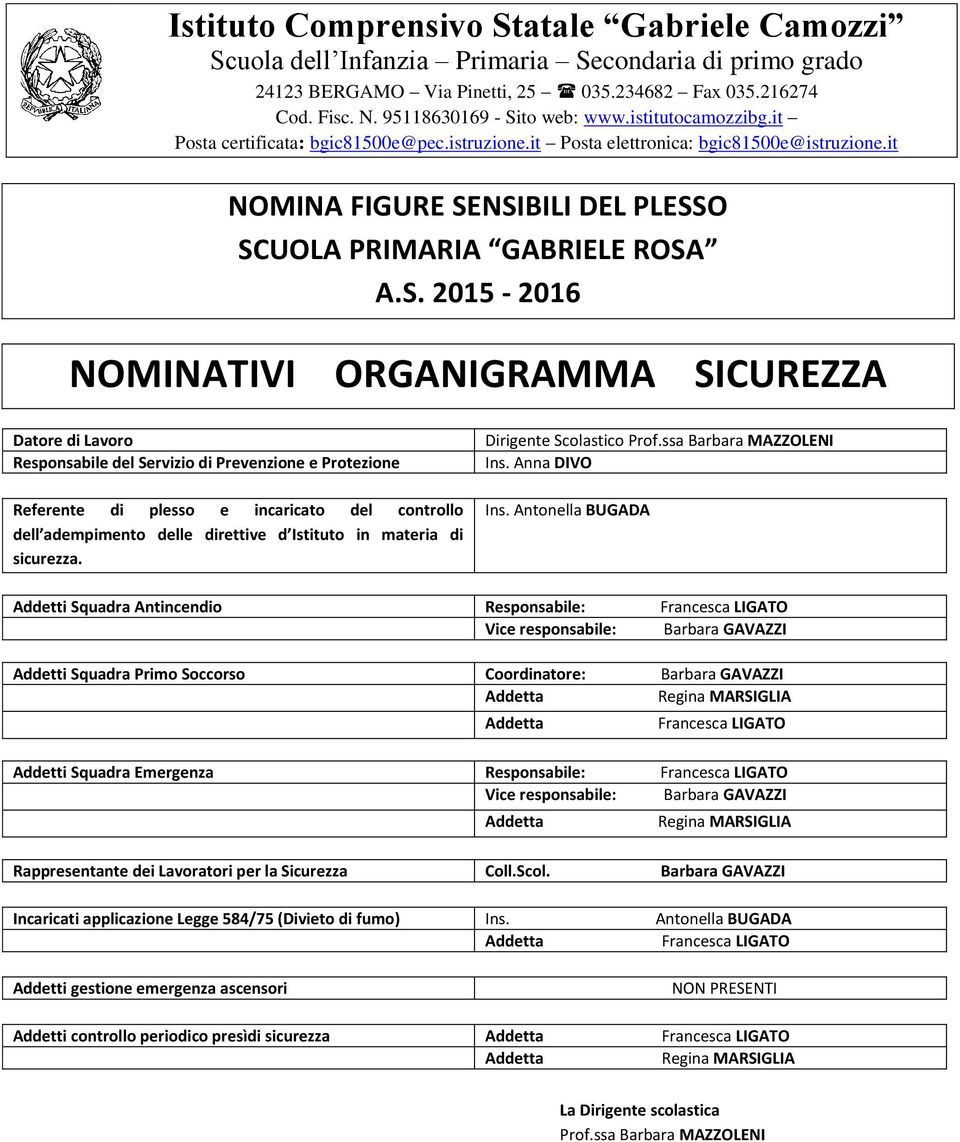 Coordinatore: Barbara GAVAZZI Regina MARSIGLIA Francesca LIGATO Addetti Squadra Emergenza Responsabile: Francesca LIGATO Vice responsabile: