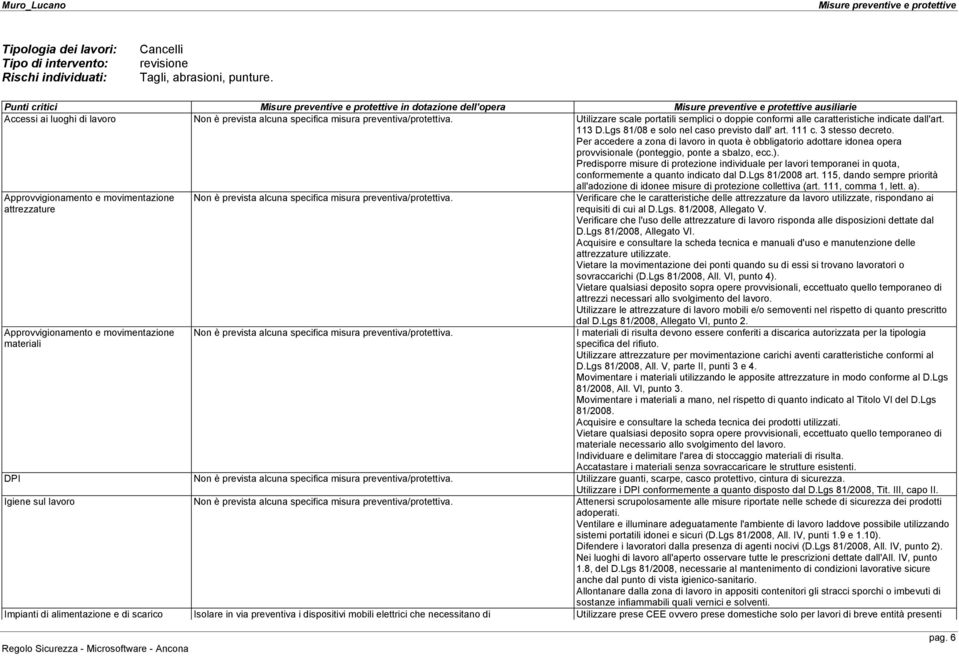 caratteristiche indicate dall'art. 113 D.Lgs 81/08 e solo nel caso previsto dall' art. 111 c. 3 stesso decreto.