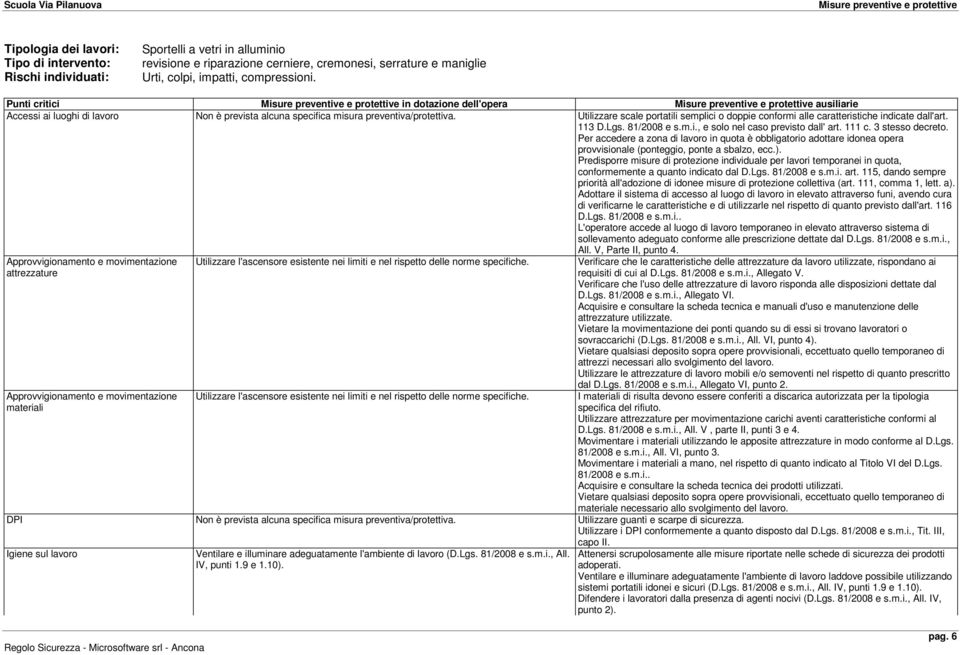 111 c. 3 stesso decreto. Per accedere a zona di lavoro in quota è obbligatorio adottare idonea opera provvisionale (ponteggio, ponte a sbalzo, ecc.).