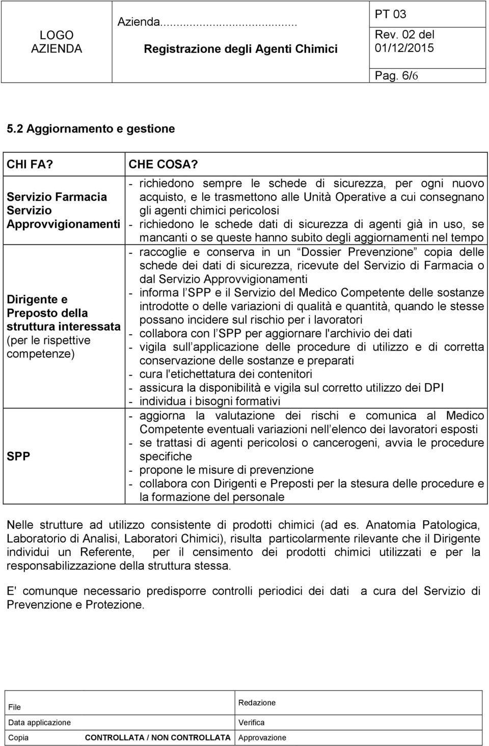 agenti già in uso, se mancanti o se queste hanno subito degli aggiornamenti nel tempo - raccoglie e conserva in un Dossier Prevenzione copia delle schede dei dati di sicurezza, ricevute del Servizio