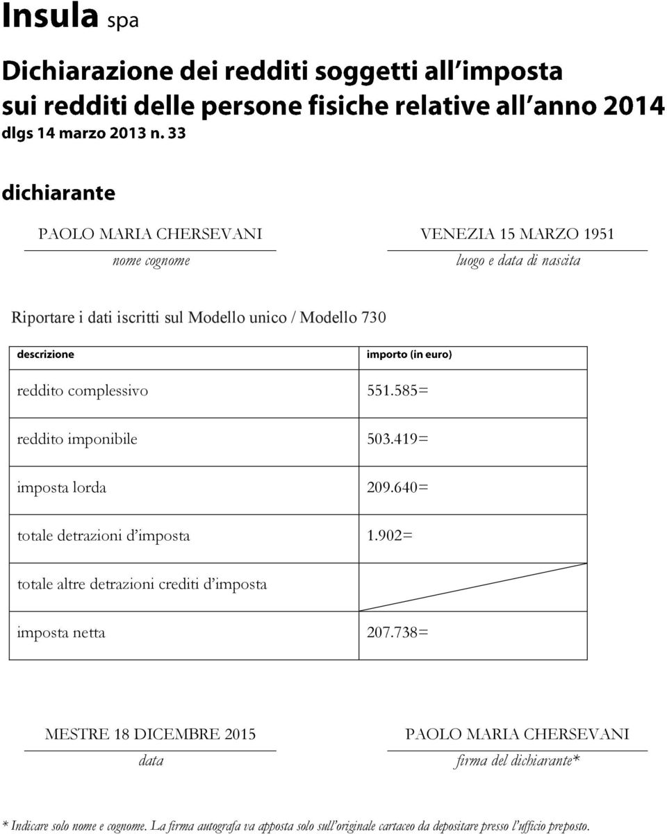 419= imposta lorda 209.640= totale detrazioni d imposta 1.