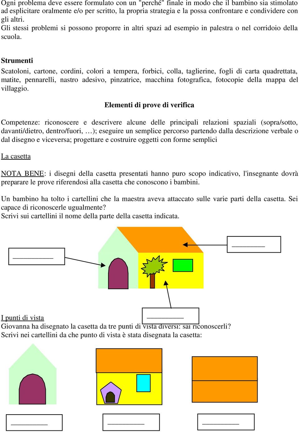 Strumenti Scatoloni, cartone, cordini, colori a tempera, forbici, colla, taglierine, fogli di carta quadrettata, matite, pennarelli, nastro adesivo, pinzatrice, macchina fotografica, fotocopie della