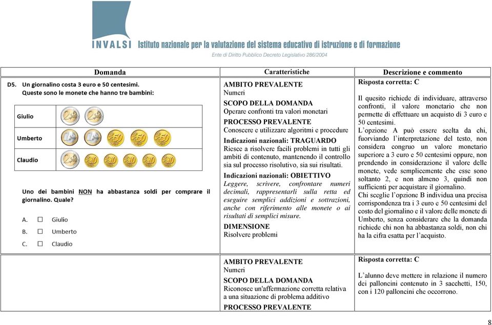 Indicazioni nazionali: OBIETTIVO Leggere, scrivere, confrontare numeri decimali, rappresentarli sulla retta ed eseguire semplici addizioni e sottrazioni, anche con riferimento alle monete o ai