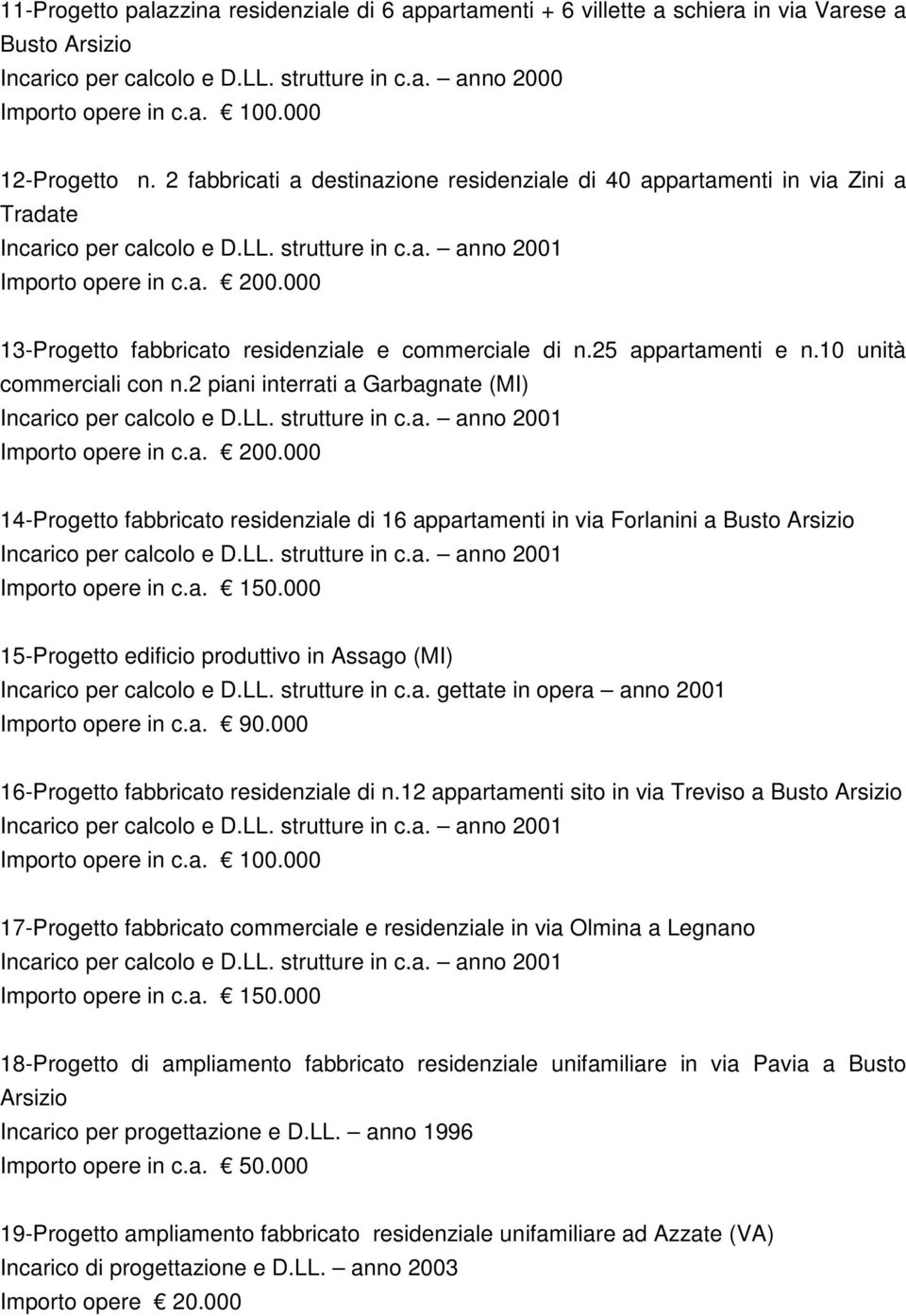 25 appartamenti e n.10 unità commerciali con n.2 piani interrati a Garbagnate (MI) Importo opere in c.a. 200.