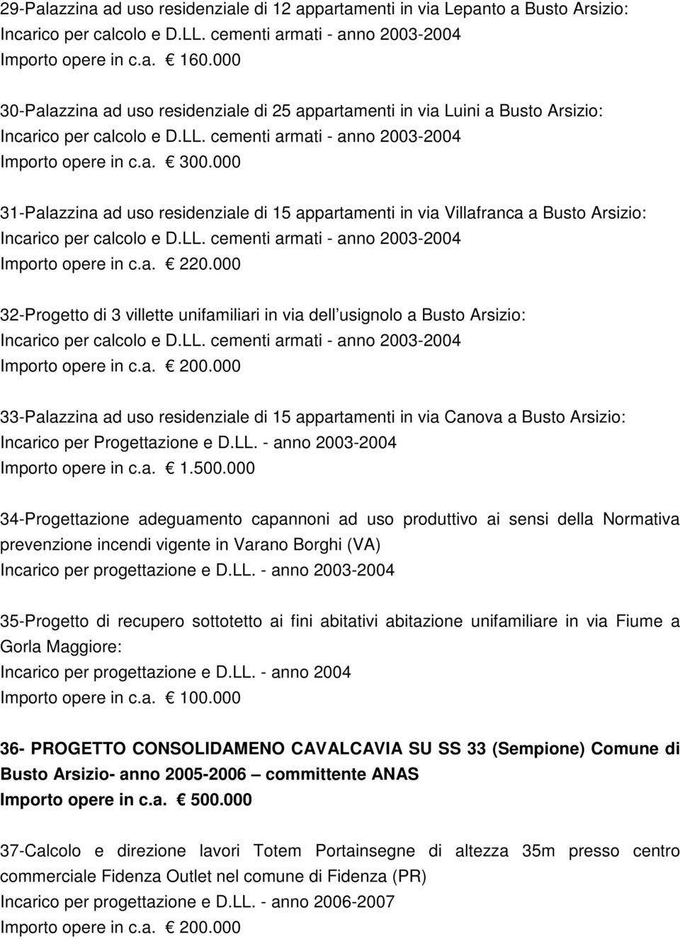000 31-Palazzina ad uso residenziale di 15 appartamenti in via Villafranca a Busto Arsizio: Incarico per calcolo e D.LL. cementi armati - anno 2003-2004 Importo opere in c.a. 220.