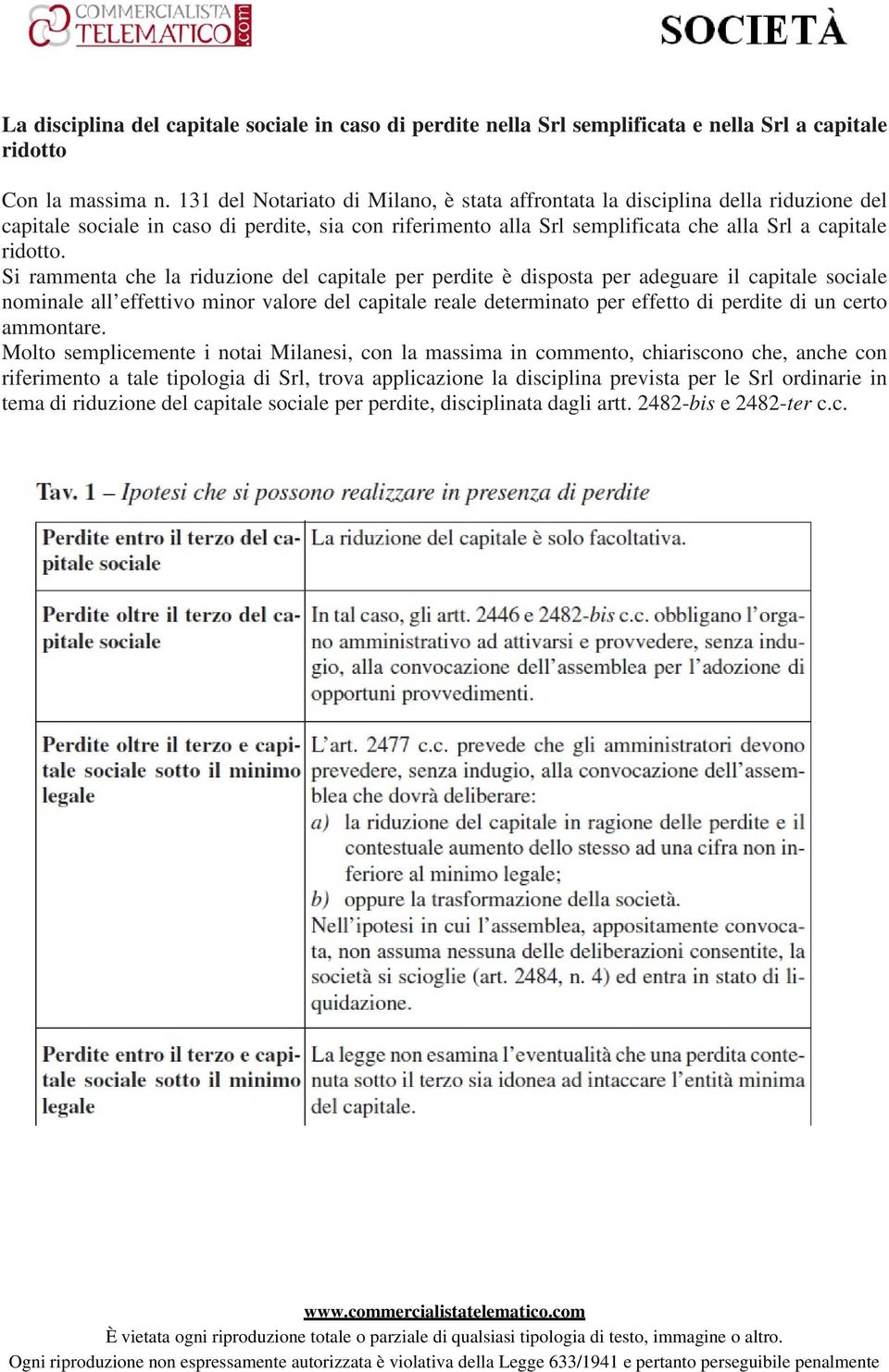 Si rammenta che la riduzione del capitale per perdite è disposta per adeguare il capitale sociale nominale all effettivo minor valore del capitale reale determinato per effetto di perdite di un certo