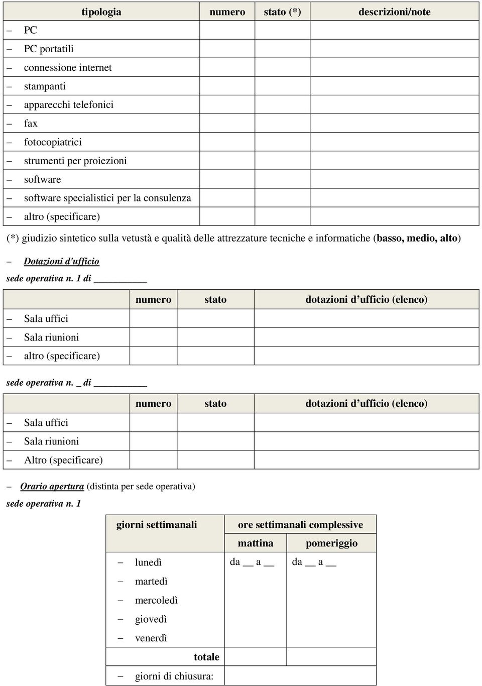 1 di Sala uffici Sala riunioni altro (specificare) numero stato dotazioni d ufficio (elenco) sede operativa n.