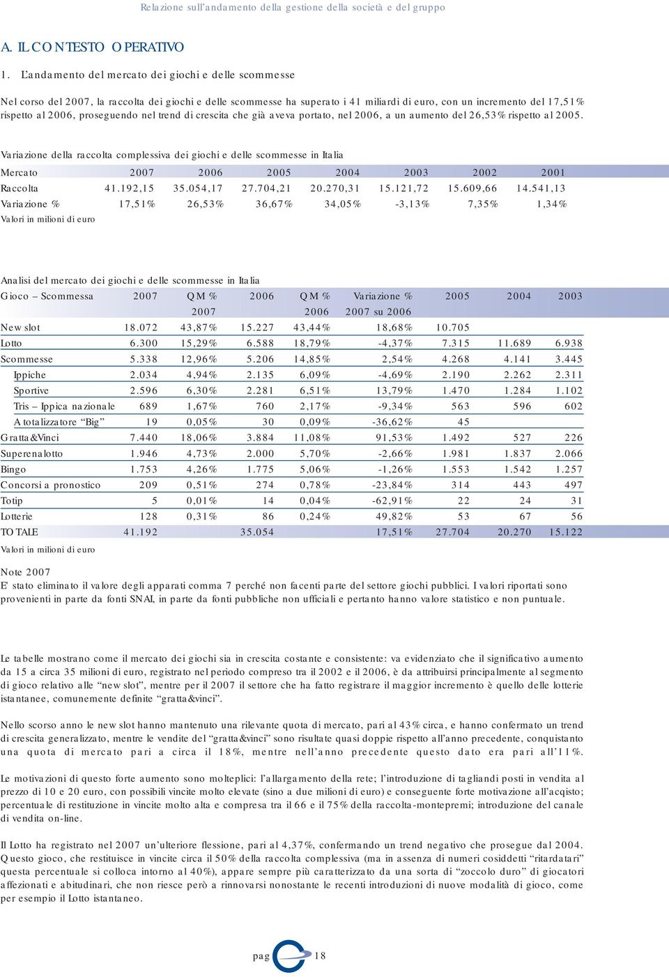 proseguendo nel trend di crescita che già aveva portato, nel 2006, a un aumento del 26,53% rispetto al 2005.