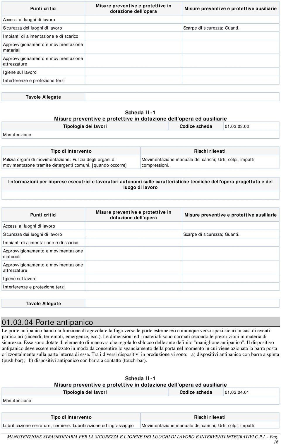 04 Porte antipanico Le porte antipanico hanno la funzione di agevolare la fuga verso le porte esterne e/o comunque verso spazi sicuri in casi di eventi particolari (incendi, terremoti, emergenze, ecc.