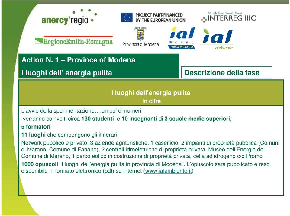 Network pubblico e privato: 3 aziende agrituristiche, 1 caseificio, 2 impianti di proprietà pubblica (Comuni di Marano, Comune di Fanano), 2 centrali idroelettriche di proprietà privata,