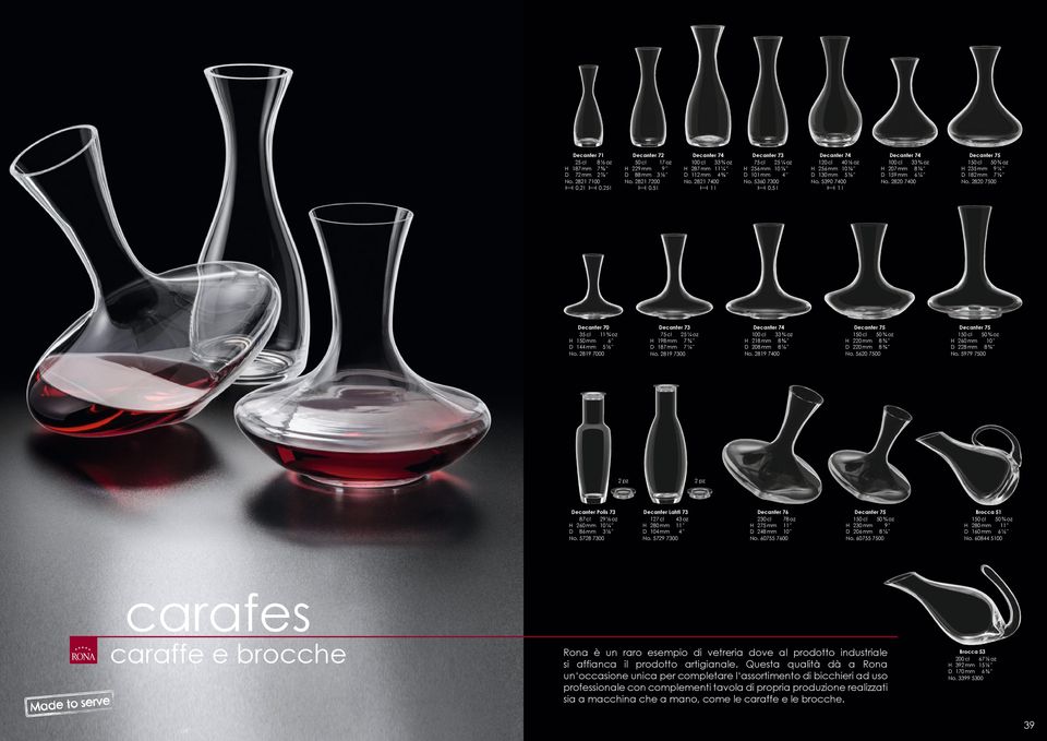 5360 7300 0,5 l Decanter 74 120 cl 40 ½oz H 256 mm 10 ⅛ " D 130 mm 5 ⅛ " No. 5390 7400 1 l Decanter 74 100 cl 33 ¾oz H 207 mm 8 ⅛ " D 159 mm 6 ¼" No.