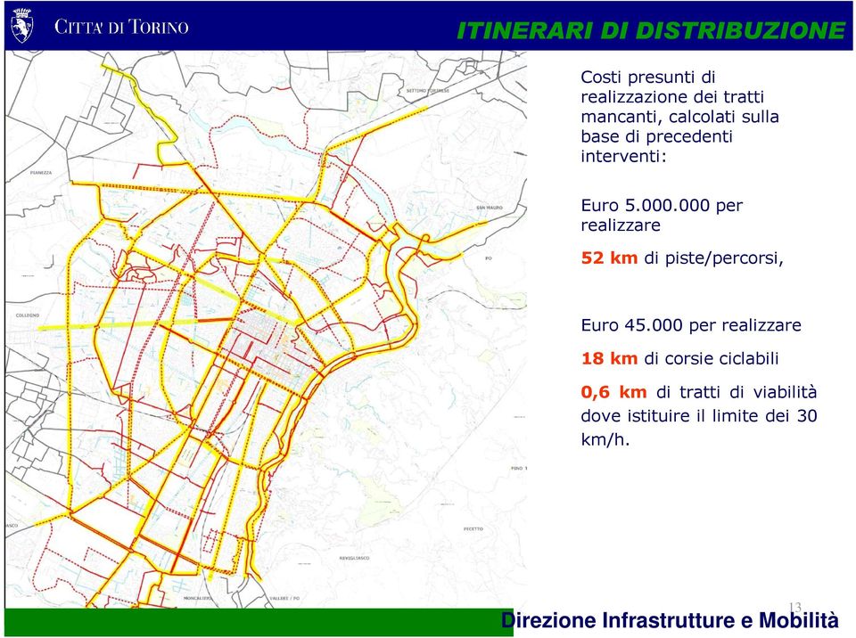 000 per realizzare 52 km di piste/percorsi, Euro 45.