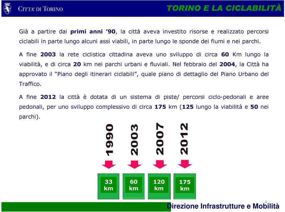 Nel febbraio del 2004, la Città ha approvato il Piano degli itinerari ciclabili, quale piano di dettaglio del Piano Urbano del Traffico.