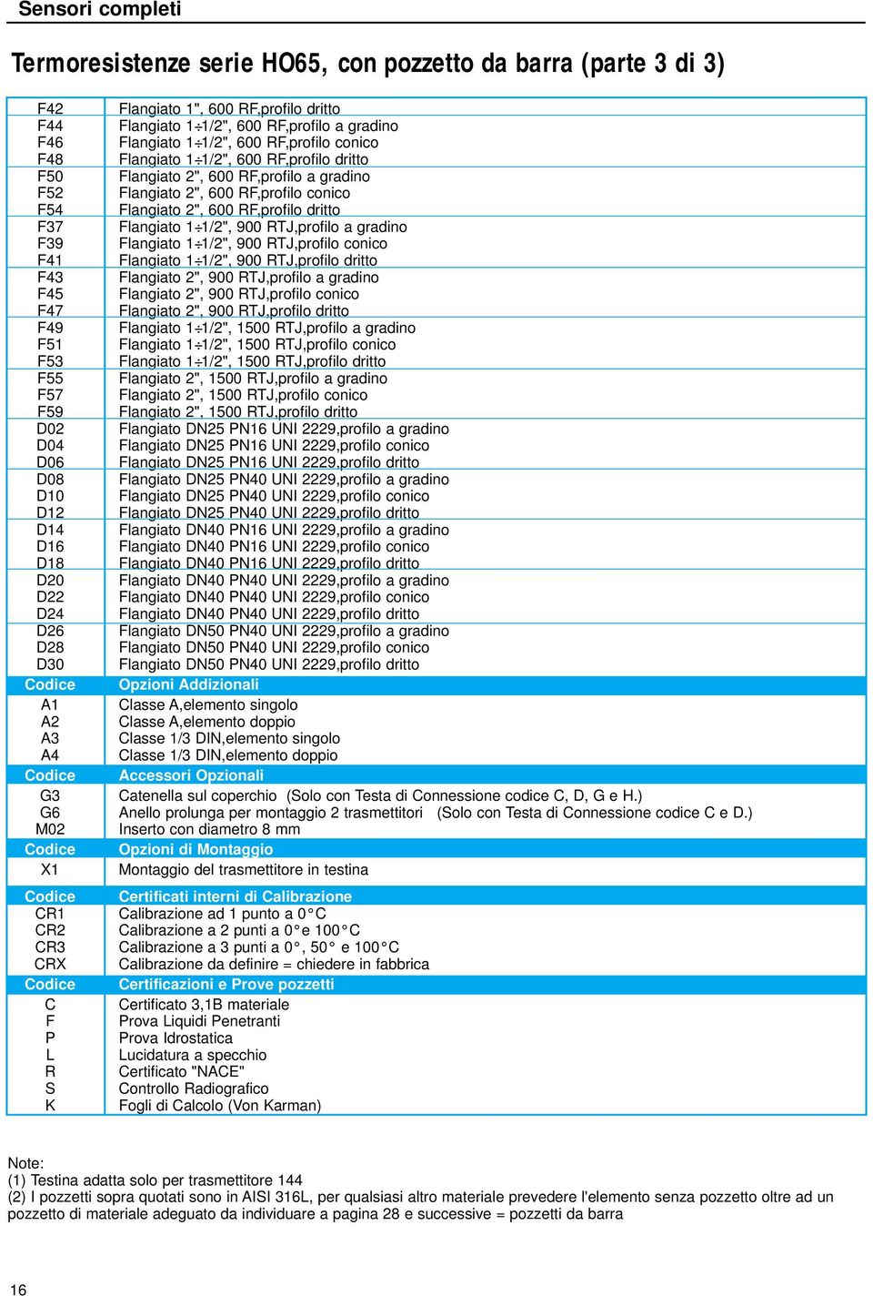 6,profilo dritto langiato /", 9 TJ,profilo a gradino langiato /", 9 TJ,profilo conico langiato /", 9 TJ,profilo dritto langiato ", 9 TJ,profilo a gradino langiato ", 9 TJ,profilo conico langiato ", 9