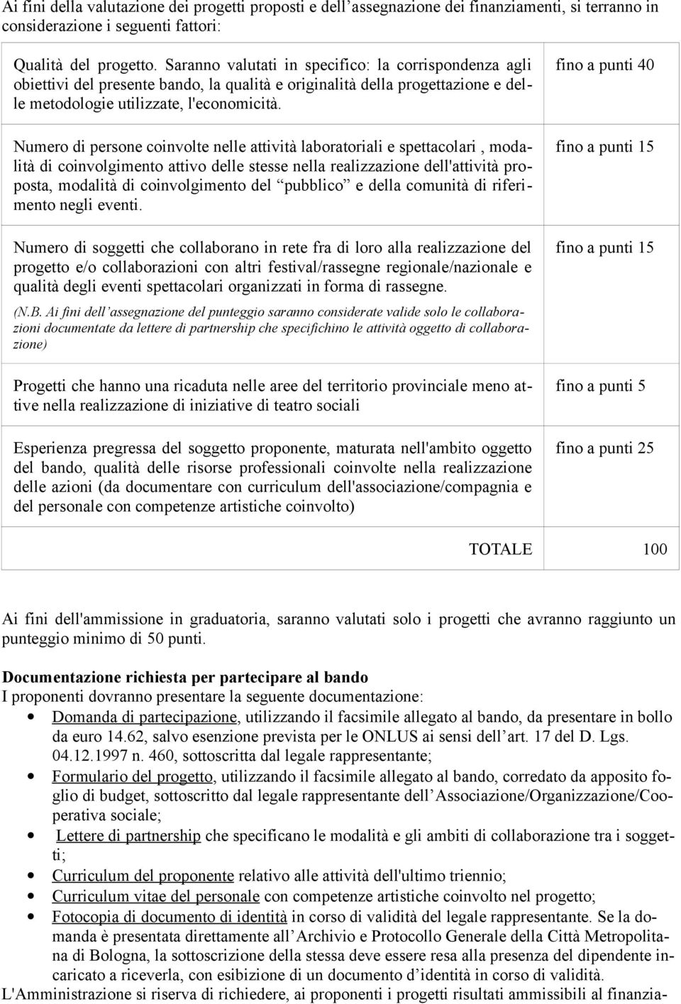 Numero di persone coinvolte nelle attività laboratoriali e spettacolari, modalità di coinvolgimento attivo delle stesse nella realizzazione dell'attività proposta, modalità di coinvolgimento del