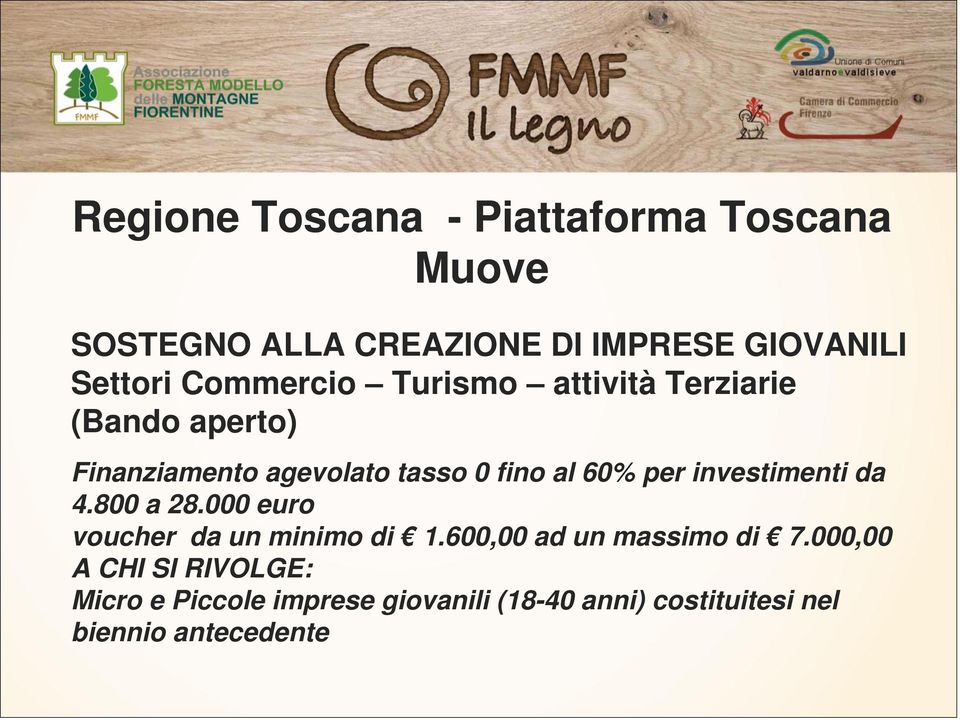 per investimenti da 4.800 a 28.000 euro voucher da un minimo di 1.600,00 ad un massimo di 7.