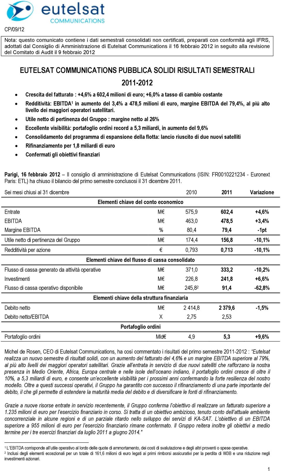 di euro; +6,0% a tasso di cambio costante Redditività: EBITDA 1 in aumento del 3,4% a 478,5 milioni di euro, margine EBITDA del 79,4%, al più alto livello dei maggiori operatori satellitari.