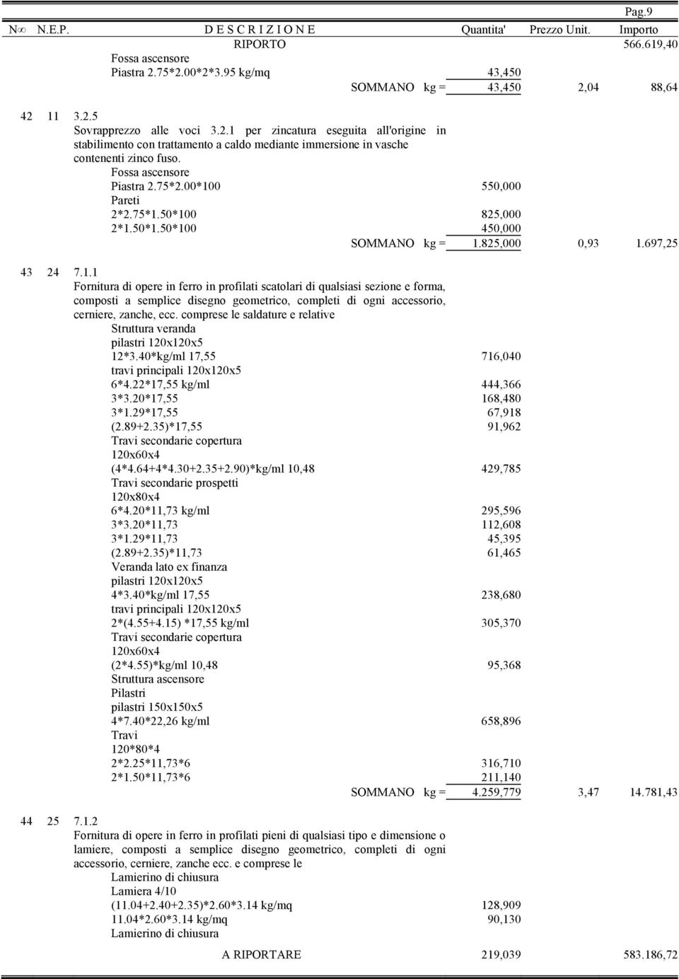 0 550,000 Pareti 2*2.75*1.50*100 825,000 2*1.50*1.50*100 450,000 SOMMANO kg = 1.825,000 0,93 1.697,25 43 24 7.1.1 Fornitura di opere in ferro in profilati scatolari di qualsiasi sezione e forma, composti a semplice disegno geometrico, completi di ogni accessorio, cerniere, zanche, ecc.