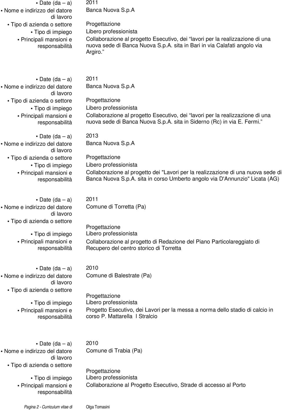 Fermi. Date (da a) 2013 Nome e indirizzo del datore Banca Nuova S.p.A 